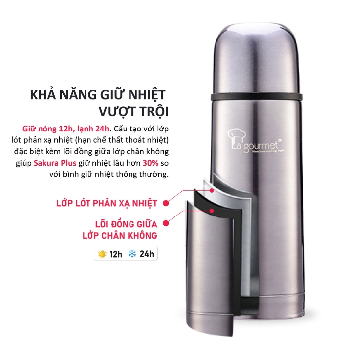 Bình Nước Giữ Nhiệt La Gourmet Chính Hãng 2