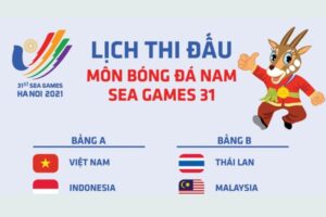 Lịch Thi Đấu Bóng Đá Nam SEA Games 31 Năm 2021 Việt Nam