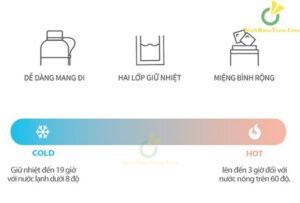 Bình giữ nhiệt Lock&Lock Belt Bottle LHC4267 490ml 5
