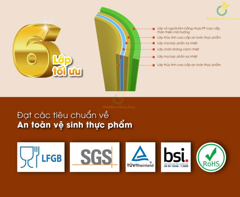 Bình Ủ Rạng Đông 1800N1.T In Logo Theo Yêu Cầu 4