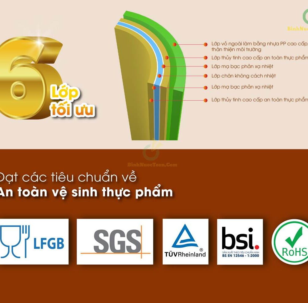 Bình Ủ Rạng Đông 1800N1.T In Logo Theo Yêu Cầu 4