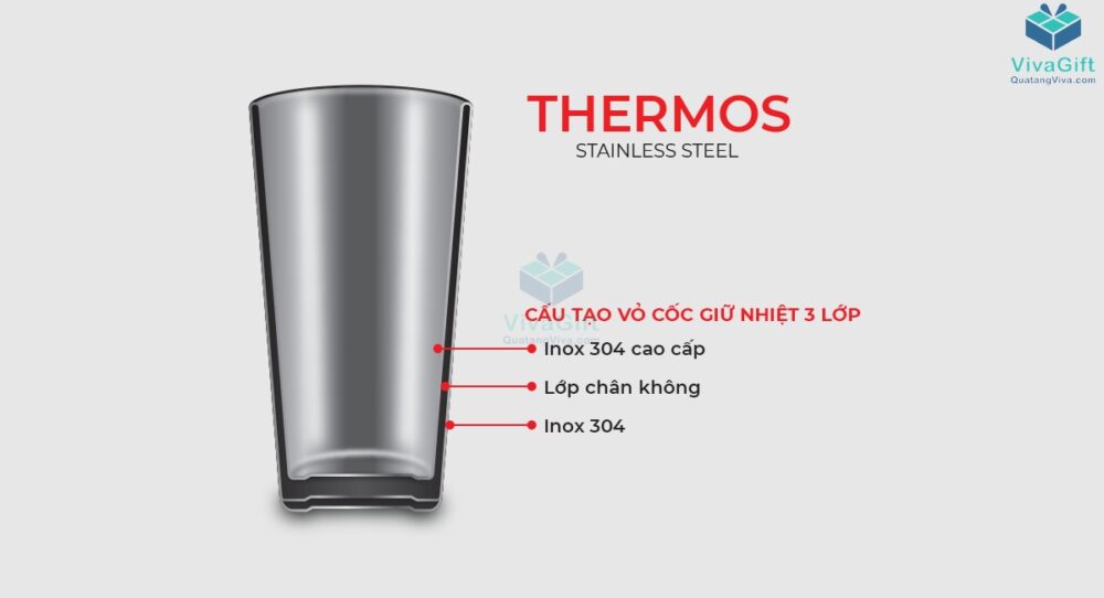 Cốc giữ nhiệt Elmich inox 304 890ml EL3677 có ống hút tiện lợi