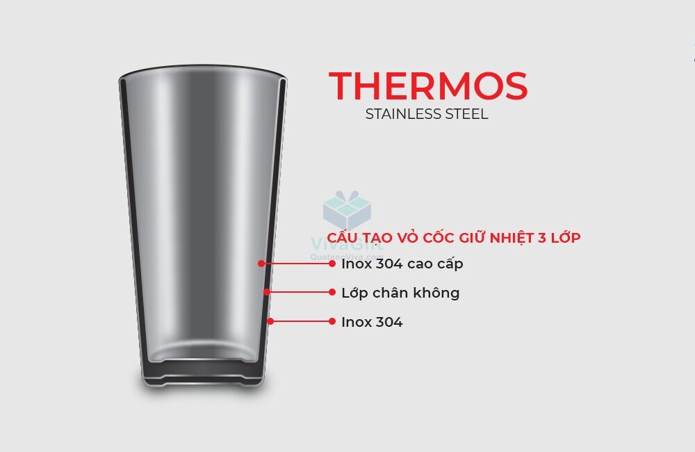 Cốc giữ nhiệt Elmich inox 304 890ml EL3677 có ống hút tiện lợi