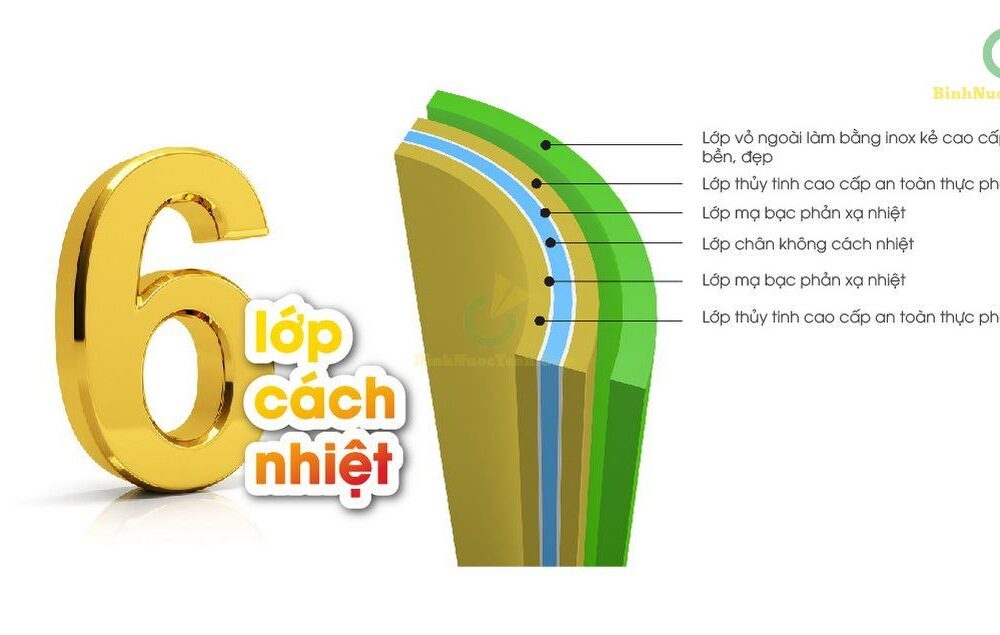 Phích Giữ Nhiệt Rạng Đông 2045ST3.E Khắc Tên Theo Yêu Cầu 5