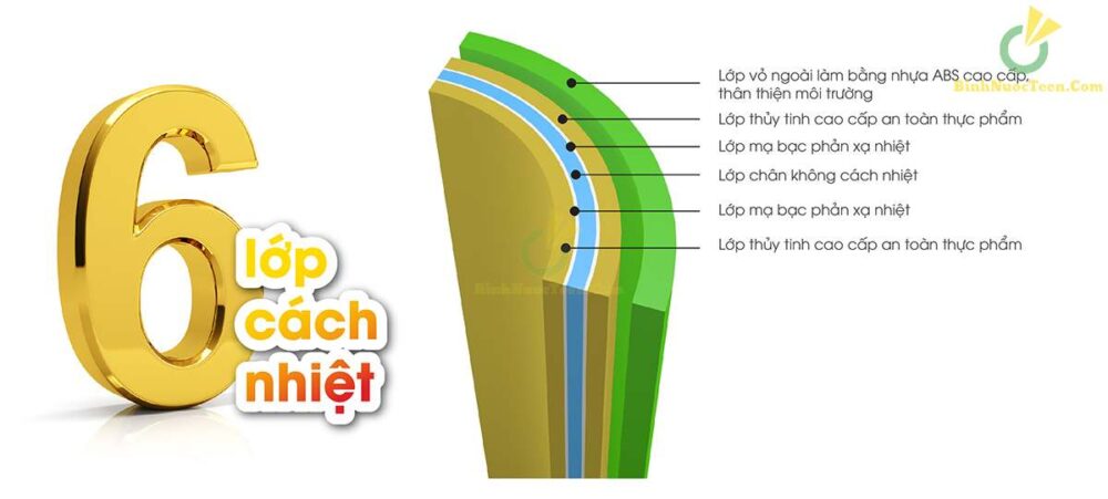 Phích pha trà rạng đông 1542 1,5l 1