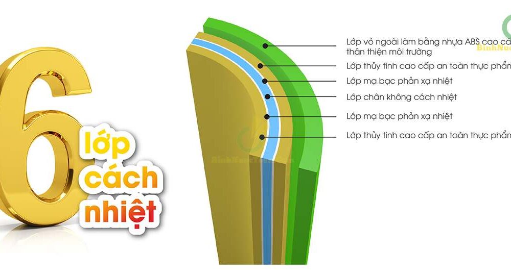 Phích pha trà rạng đông 1542 1,5l 1